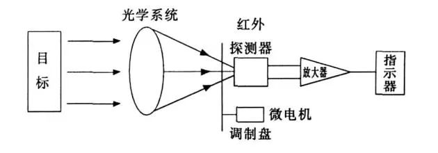 微信图片_20250227170130